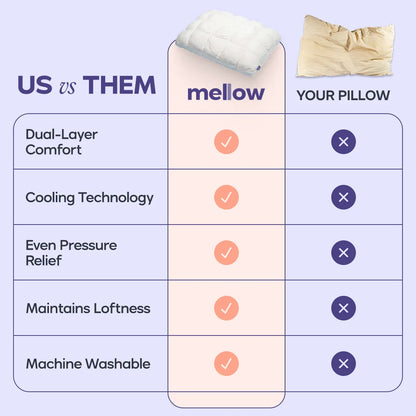 The Cloud Puff Pillow