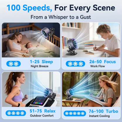 TurboCool Pro Clip Fan