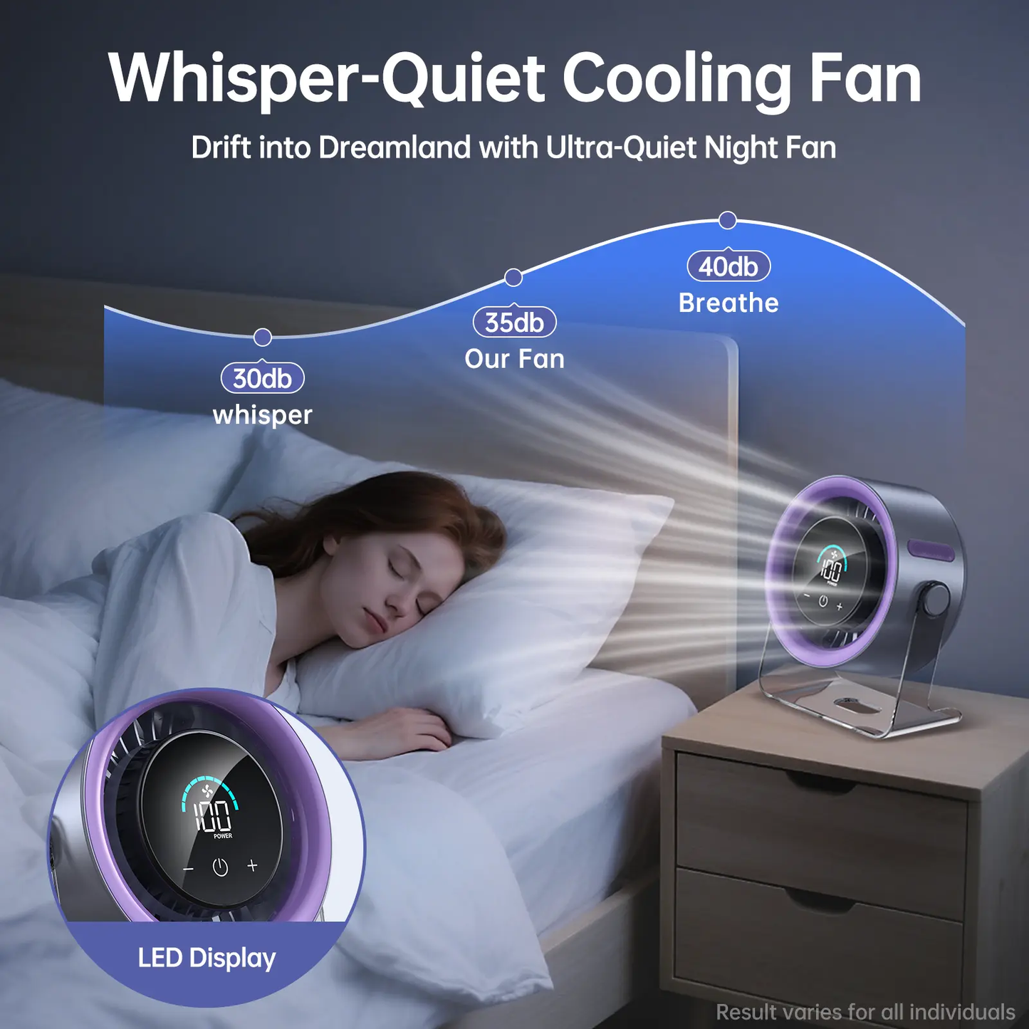 UltraQuiet Desktop Air Circulation Fan