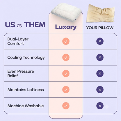 CloudLoft All-Season Cooling Pillow
