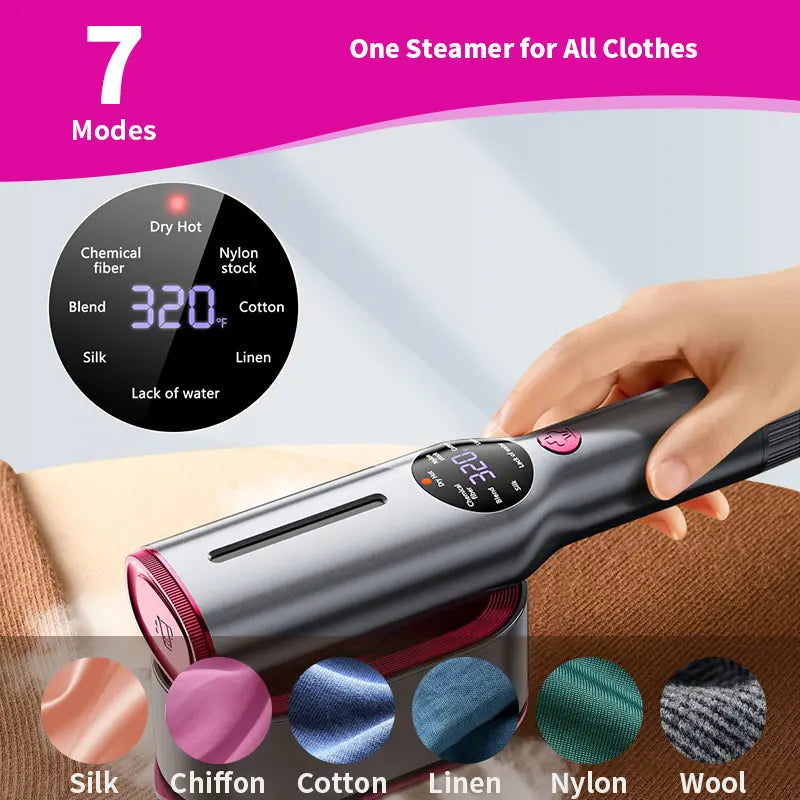 PerfectPress Compact Steamer Iron