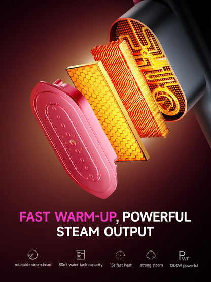 PerfectPress Compact Steamer Iron